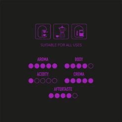 Bellino N.2 Ristretto -Geschäft Für Kaffeemaschinen Und Zubehör 105607 105607 mikah bellinon2 ristretto 1000g bohnen 3