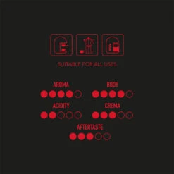 Rossino N.4 Caffè Americano -Geschäft Für Kaffeemaschinen Und Zubehör 105611 105611 mikah rossino n4caffe americano 1000g bohnen 3